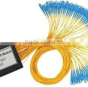 Low Price FOC Series of Plc Splitter thumbnail-1