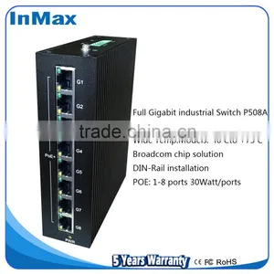 Full Gigabit IP40 8 Ports Unmanaged PoE Industrial Ethernet Switch P508A thumbnail-1