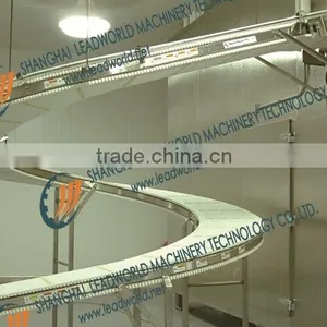 Screw Conveyor(Chain/Module Nets) thumbnail-1