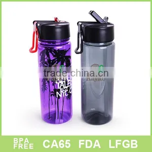 600ml Tritan Bottle Novelty Promotional Products thumbnail-1