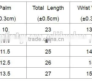 DDSAFETY Bule Color Industrial Cotton Jersey Nitrile Coated Glove With Safety Cuff thumbnail-6