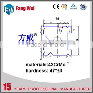 2015 Wholesale Supreme Quality Hydraulic Steel Bending Tools thumbnail-1