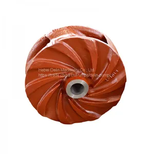 China Custom Forging Pump Impeller Design thumbnail-4