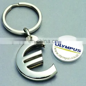 Reusable Shopping Trolley Coin Keyring thumbnail-1