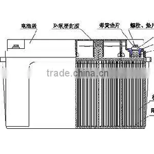 6V/8V/12V Electric Car Battery/traction Battery/Gel for Electric Vehicle,38Ah/60Ah/80Ah/100Ah/120Ah/135Ah/150Ah/180Ah/200Ah thumbnail-5