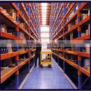 Popular Tear Drop Racking System thumbnail-1