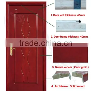Sound Insulation Bedroom Veneer Wood Door Designs Pictures thumbnail-2