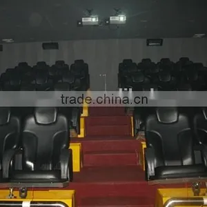 2015 New Good Quality Arc Screen Theater System thumbnail-6