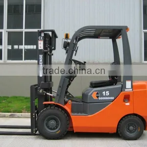 China Supplier 3.5ton Gasoline Forklift Trucks for Sale With Japanese Nissan Engine thumbnail-2