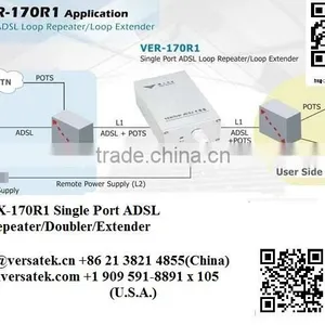VX-170R1 1 Port ADSL Repeater /Doubler/Extender Contact: Sherryt@versatek.cn thumbnail-1