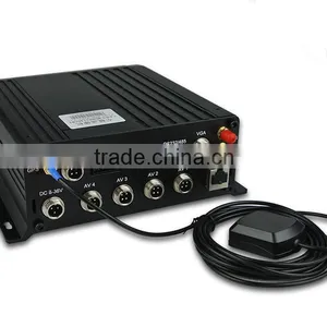 Industrial Level 4CH 720P AHD 3G Wifi Gps HDD Mobile Dvr thumbnail-1