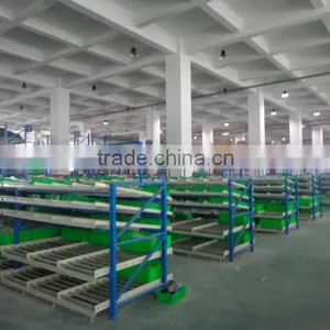 Zhejiang Xingyue Electric Vehicle Co., Ltd. company overview - view 4 thumbnail