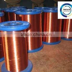 Factory Price Brass/Red/Phosphor Bronze Copper Wire thumbnail-2