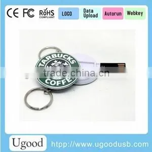 Hot Item Credit Card Pendrive With Customized Logo, Wholesale Cheap Slim Size USB Storage, Fast Speed USB 2.0 Pendrive thumbnail-4