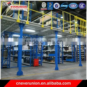 High Quality Warehouse Flooring Racking thumbnail-1