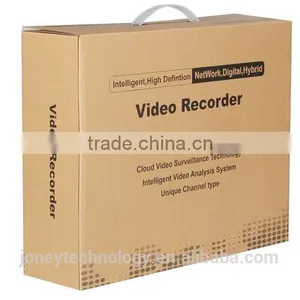 8 Channel 1080p Dvr,5 in 1 Hybrid Dvr (AHD CVI TVI CVBS IP Input),2 HDD /4Audio Input/1audio Output thumbnail-6