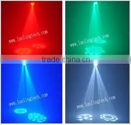 RGBW Led Source Light 8 Heads Gobo LED Light thumbnail-2