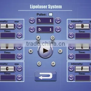 Diode Lipo Laser / Lipo Laser Machine for Slimming thumbnail-6