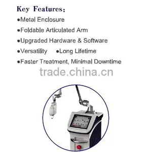 Skin Resurfacing Co2 Fractional Laser Machine Best Skin Ultra Pulse Resurfacing Treatments Fractional Laser For Scars thumbnail-2