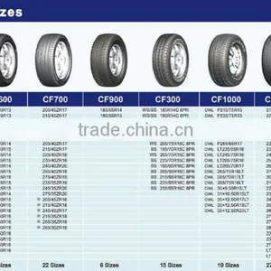 185/55R15 82V COMFORSER Brand China Manufacturer High Quality Car Tires thumbnail-6