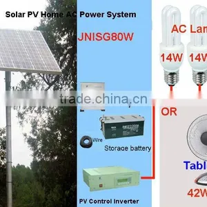Solar Energy thumbnail-1