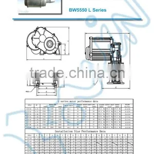 Series Irrigation Centre Motor Drive Gearbox OEM thumbnail-3