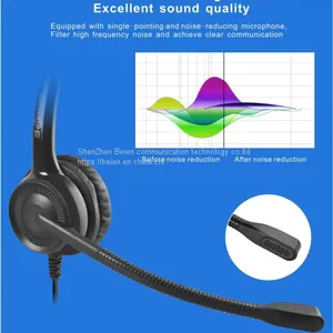 China Beien CS12 PB Telephone Call Center Headset Noise-cancelling Headset Customer Service thumbnail-1