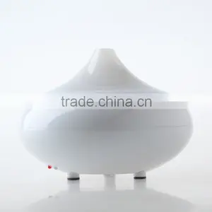 Perfume Wholesalers in Dubai New Products in China Market thumbnail-6