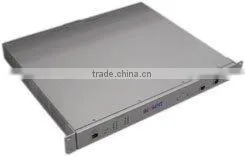 Network Digital Video Encoder With 4ch Video Detection thumbnail-1