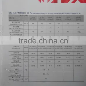 Mini Tower Crane Tower Crane TC5008 thumbnail-6
