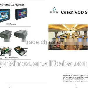 7 Inch Touch Wifi LCD Multimedia Player Applied in Coach Vod System thumbnail-1