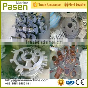 High Efficiency Shotcrete Machine / Shotcrete Machine for Sale / Concrete Spraying Machine thumbnail-6