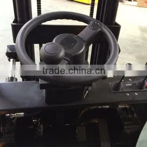 1.5 Ton Battery Forklift thumbnail-6