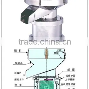 High Frequency 450 Type Stainless Steel Grain Powder Grading Vibrating Sieve Shaker thumbnail-2