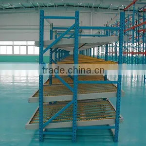 Warehouse Rack Carton Flow Racking System thumbnail-1