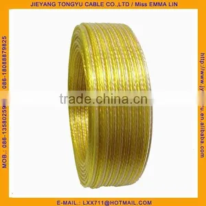 CCA COPPER Transparent Speaker Wire thumbnail-3