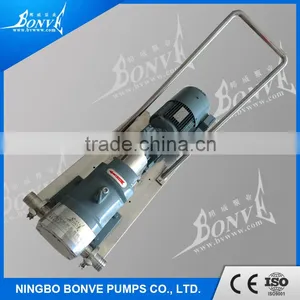 High Quality Variable Speed Pump Made in China thumbnail-3