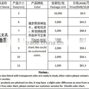 WA17 Round Flat Back Acrylic Jewels Rhinestones DIY Fashion Decoration, Craft Jewelry Cabochons thumbnail-4