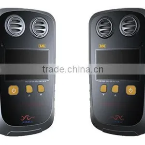 Portable Gas Detector Customization thumbnail-1
