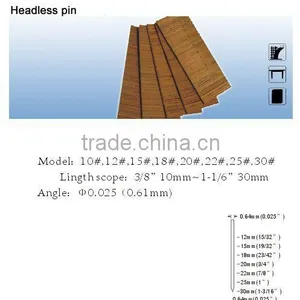 Headless Pin thumbnail-1