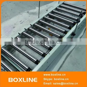 Automatic Roller Conveyor System thumbnail-1