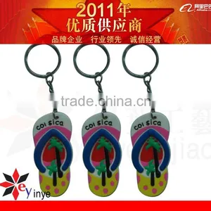 Shoes Pvc Keychains thumbnail-1