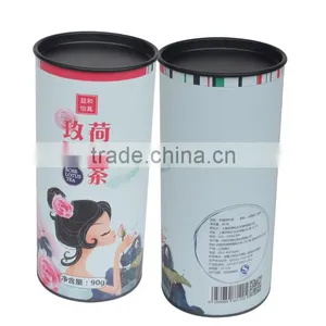 Luxury Red Round Perfume Bottle Box Perfume Paper Tube With Lid thumbnail-2