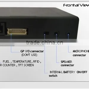 New Design 3G GPS Tracker With 2-WAY Voice Communication, SOS Alarm, GEO-FENCE Alarm and Over Speed Alarm thumbnail-3