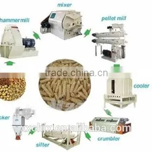 Complete Antomatic Feed Pellet Production Line thumbnail-5