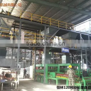 Best Quality Automatic Foundry Casting Molding Line Machine thumbnail-6