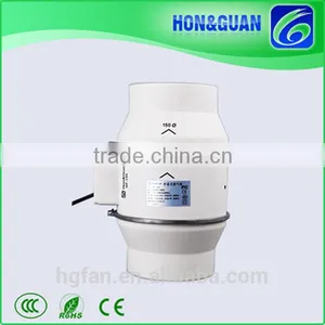 2017 New Manufacturing 1inch Round Exhaust Duct Fan With External Rotor Motor (EC Motor Supportable) thumbnail-2
