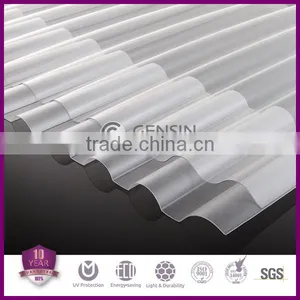 Lixin 0.8mm-2mm Corrugated Polycarbonate Roofing Sheet thumbnail-1