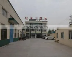 Zhangjiagang Luckywool Fashion Inc. company overview - view 3 thumbnail