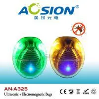 Advanced Indoor Electromagnetic and Ultrasonic Spider Repeller thumbnail-2